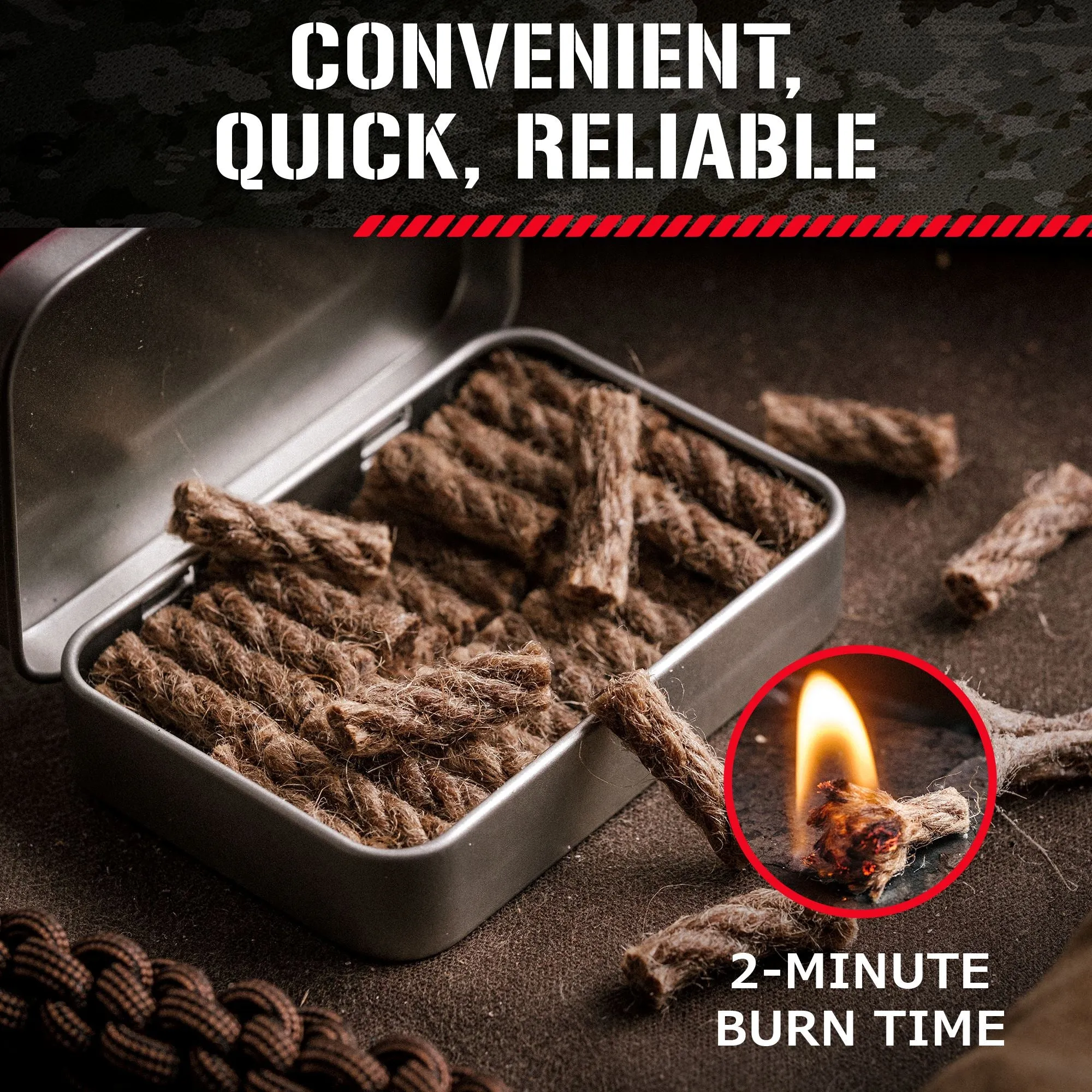 CHOKTAW Fire Tabs