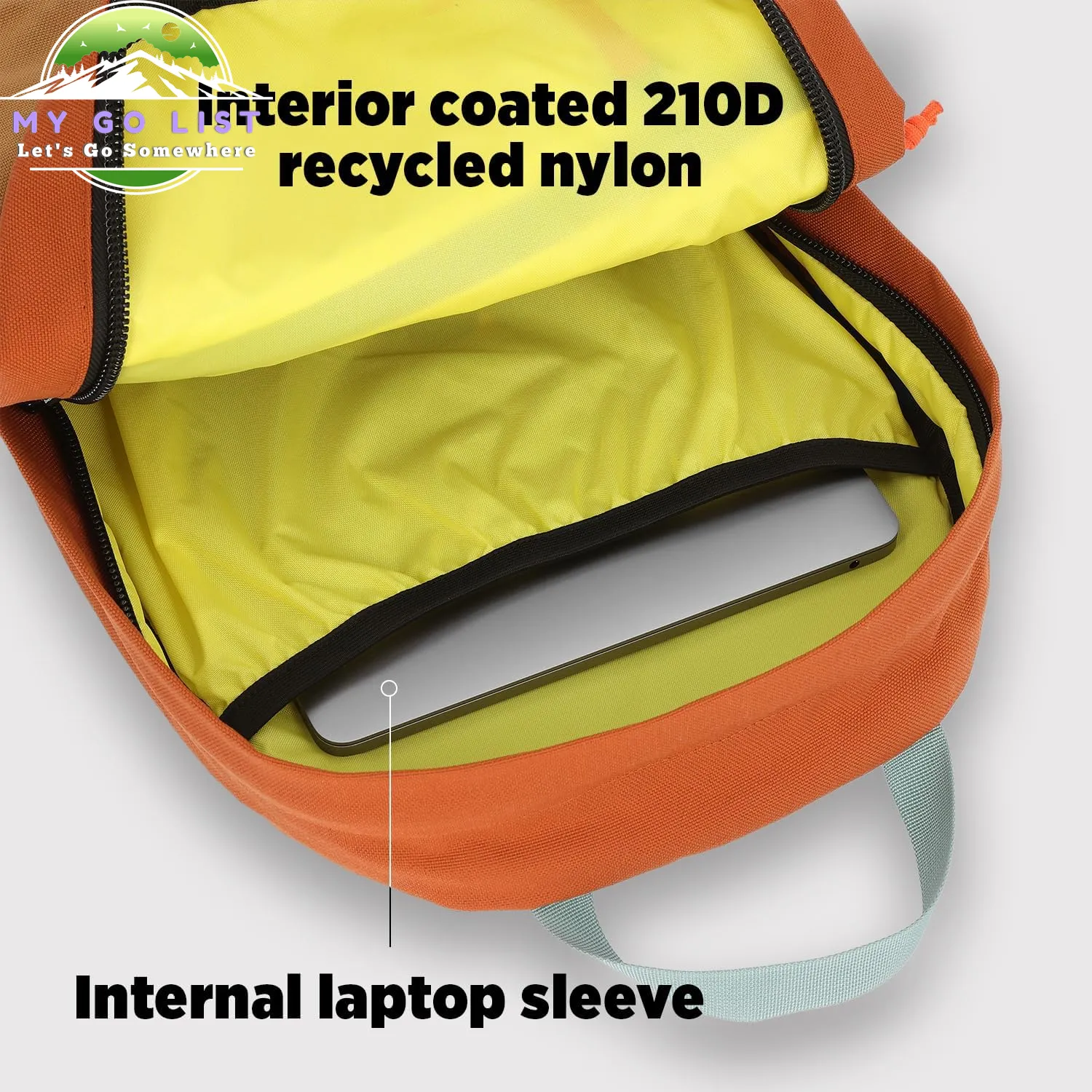 Daypack Classic – Recycled Daily Carry Travel Bag With 2 Laptop Sleeves
