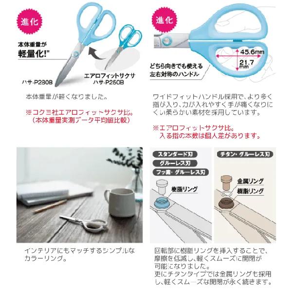 Kokuyo Saxa Scissors - White