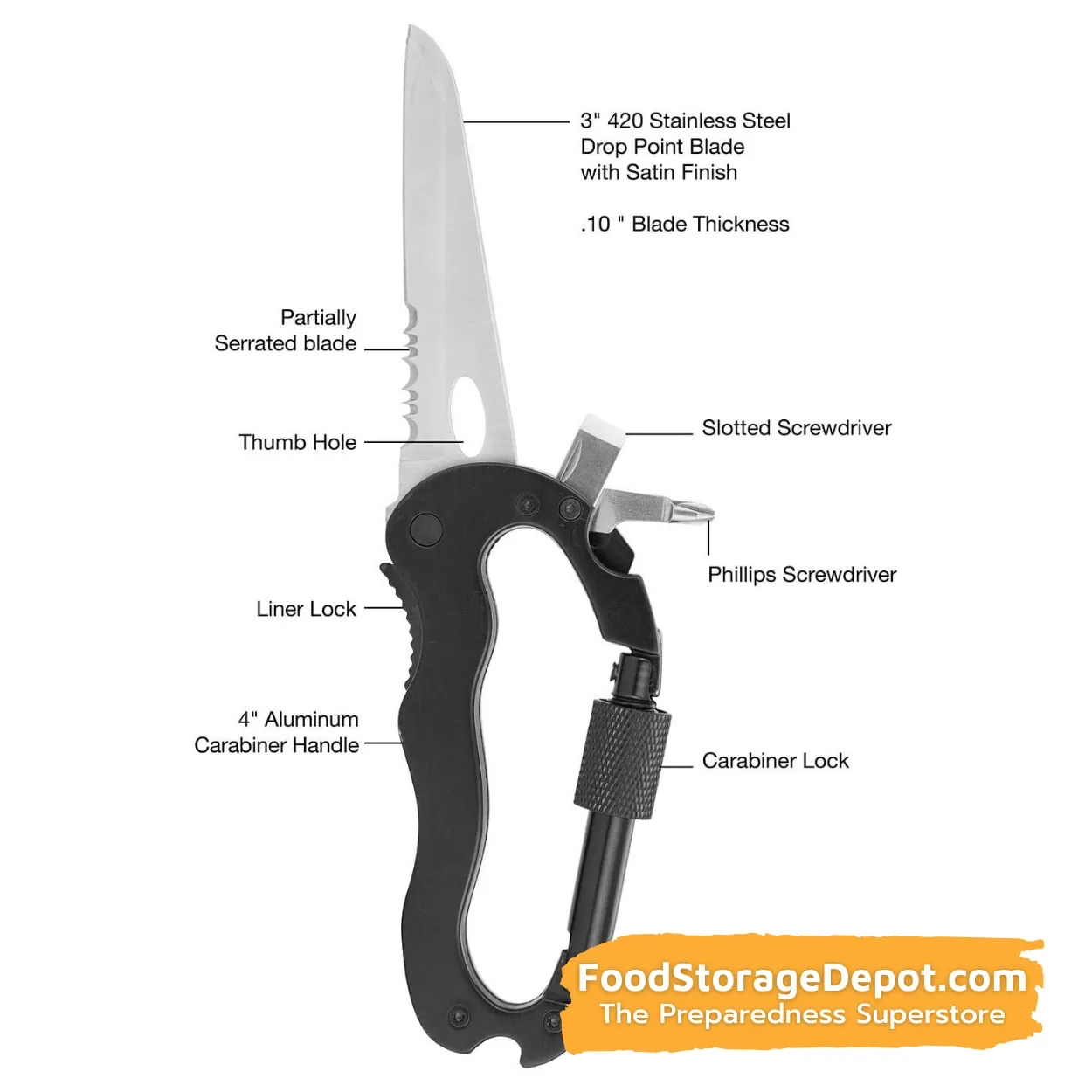 Locking Carabiner (4-in-1) w-Knife, Bottle Opener & Screwdriver Bits